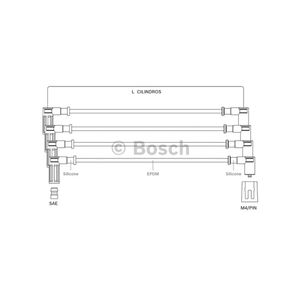 Cabo Vela Power Spark Scfia067 F00099C067 Bosch