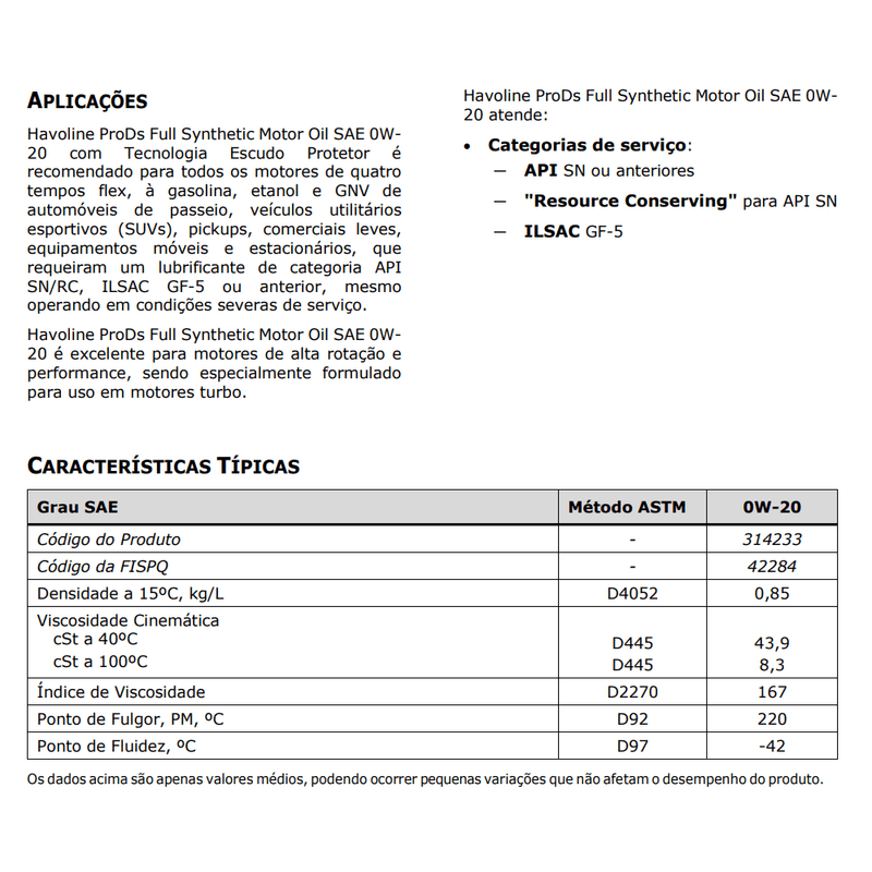 oleo-Lubrificante-Do-Motor-Havoline-0W20-Sn-Full-Synthetic-1-Litro-Texaco-2